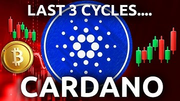Cardano (ADA) - LAST 3 Cycles.. (2026 Price Prediction)