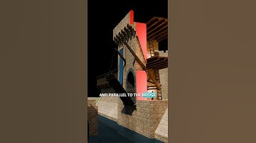 Types of Medieval Castle Drawbridges – Type 3 of 3 🏰⚙️