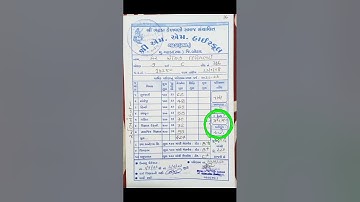 ધોરણ 9 પરિણામ પ્રથમ નંબર  (1) સરકારી સ્કૂલ || dhoran 9 result first number|| #pmmodi #result #first