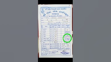 ધોરણ 9 પરિણામ પ્રથમ નંબર  (1) સરકારી સ્કૂલ || dhoran 9 result first number|| #pmmodi #result #first