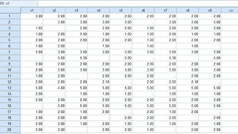 Missing Data Analysis and Data Imputation in SPSS