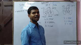 maths class 10th all board trigonometry Theory part :-3  By:- SONU SIR   