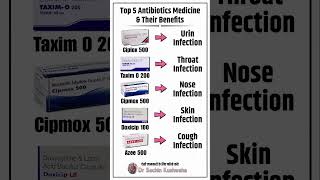 Top 5 Antibiotic Medicines &amp; Their Uses | Health Tips #Shorts​#Viral​#dailyhealth Dr Sachin Kushwaha