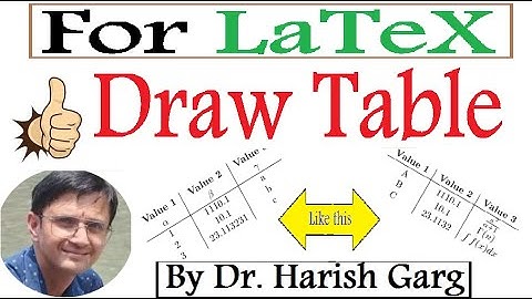 How to Rotate a Table in LATEX