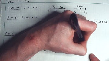 Lecture 23b---Decomposition Rules