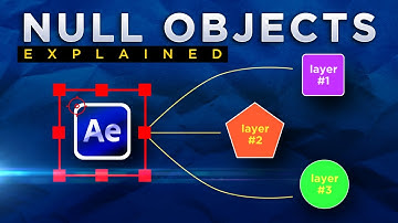 How to use Null Objects in After Effects for Beginners