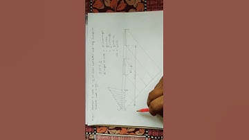 Construction of plane scale💯🔥
