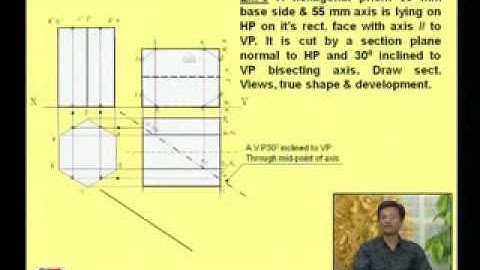 Sonigra Sunilkumar Mechanical Drafting Development of solids 2
