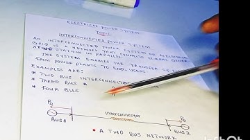 INTERCONNECTED POWER SYSTEM/BUS ADMITTANCE MATRIX(EPISODE 1)