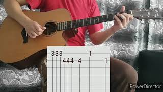 Vamos a Marte - Luis Fonsi, Helene Fischer Guitar TABS Chords lesson tutorial