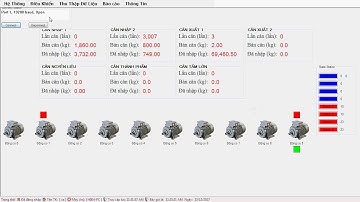 Modbus RTU sử dụng SQL and C#