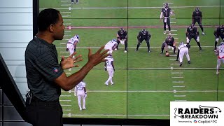 Film Breakdown: Opportunity for Chunk Plays vs. Titans Defense