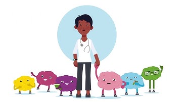 Brain Explained: Brain Tumors