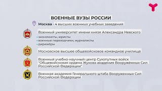 Военные вузы РФ