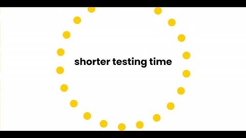 Introducing GMAT™ Focus Edition