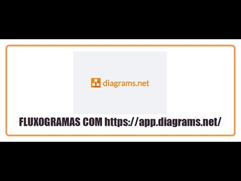 Criar fluxogramas com o diagrams.net