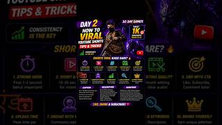 Day2 Viral Tips 🎮 1K Goal 🚀 Grow Fast #Shorts #Gaming #Viral #freefire #freefirelovers #ff #funny