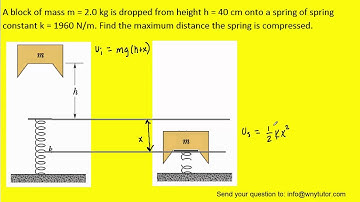 A block of mass m 2.0 kg is dropped from height h=40 cm onto a spring of spring constant k = 196