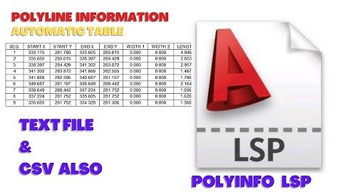 How to create table,text and csv file by lsp(polyinfo lsp)