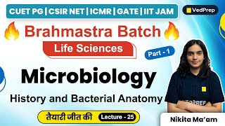 Microbiology | Life Sciences | CUET PG | CSIR NET | ICMR | GATE | IIT JAM | VedPrep Biology Academy