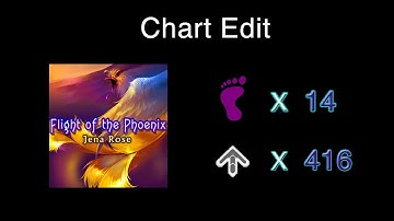 Flight of the Phoenix [EDIT]