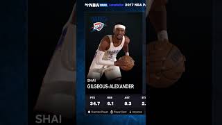 Can Prime Shai Survive The 2016 Era?