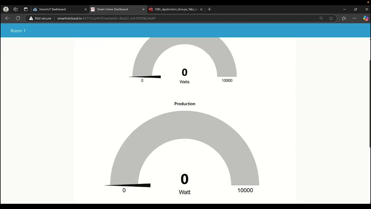 Node-Red Tutorial 4: Dashboard Design   Introduction to Dashboard Design using Groups and Tabs