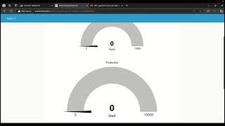 Node-Red Tutorial 4: Dashboard Design   Introduction to Dashboard Design using Groups and Tabs Guide