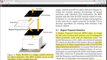 2 2 Faster深度学习简单论文导读之RPN网络结构