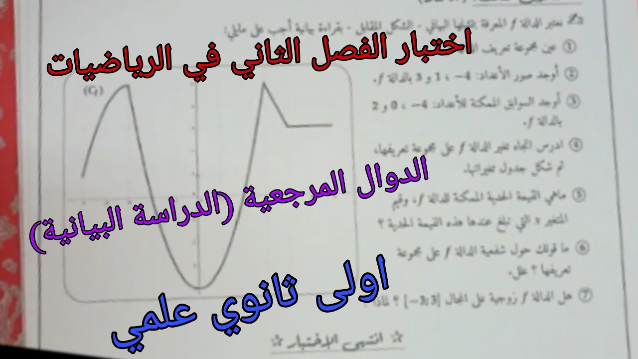 اختبار الفصل الثاني في الرياضيات للسنة الاولى ثانوي علمي حول الدوال المرجعية (الدراسة البيانية)