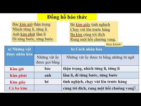 Lớp 3_Tuần 23_LTVC_ Bài_Nhân hóa ôn cách đặt và trả lời câu hỏi như thế nào?
