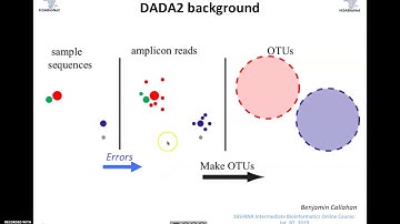 Module 5: Day 1 part 3_16S analysis pipeline