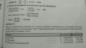 #TYB.COM semester 6#contract costing april 2015 Mumbai University questions paper with solution#14#