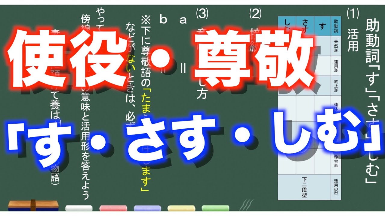 古典文法 ９ー１ 使役 尊敬 す さす しむ Youtube