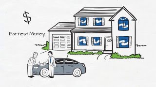 How Does a Real Estate Transaction Work? Whiteboard Explainer