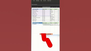 Nested V-lookup | Advanced Excel Trick #shorts #vlookup #exceltutorial