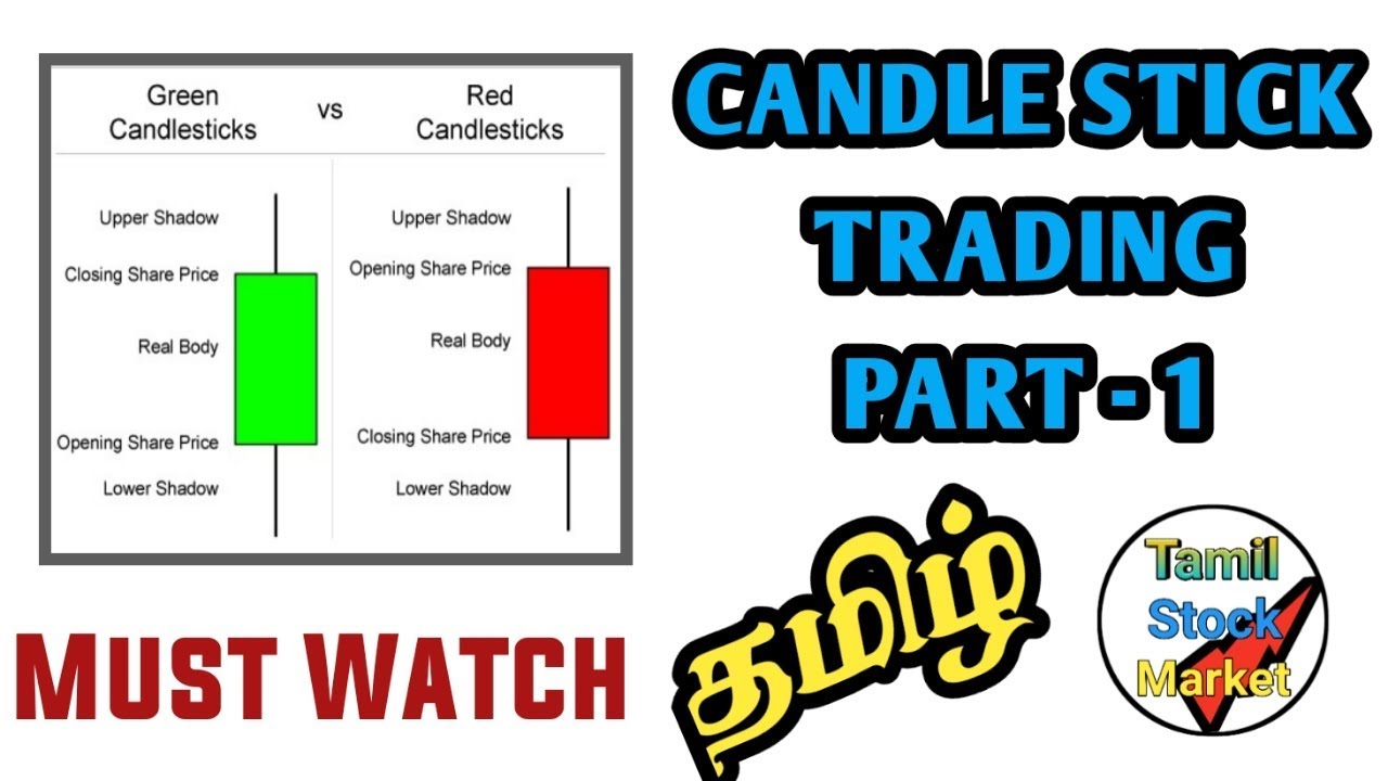 Candle stick basics in tamil. Share Market Candle Stick Trading in