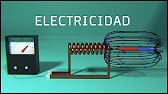 Nueve Maletín jugar Como Funciona un Generador Electrico Como se Genera la Electricidad -  YouTube