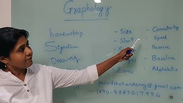 Introduction to Handwriting Analysis