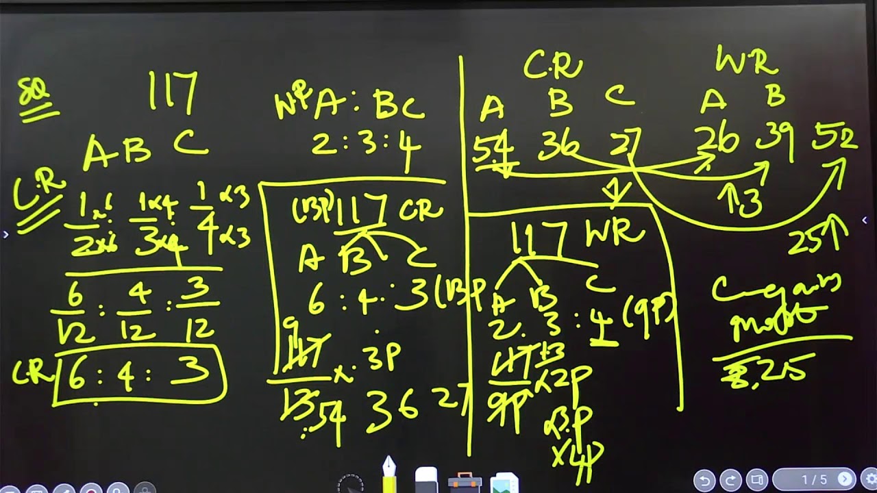 Ratio and Proportion
