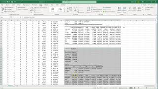 Excel: multicollinearity; variance inflaction factor (VIF)