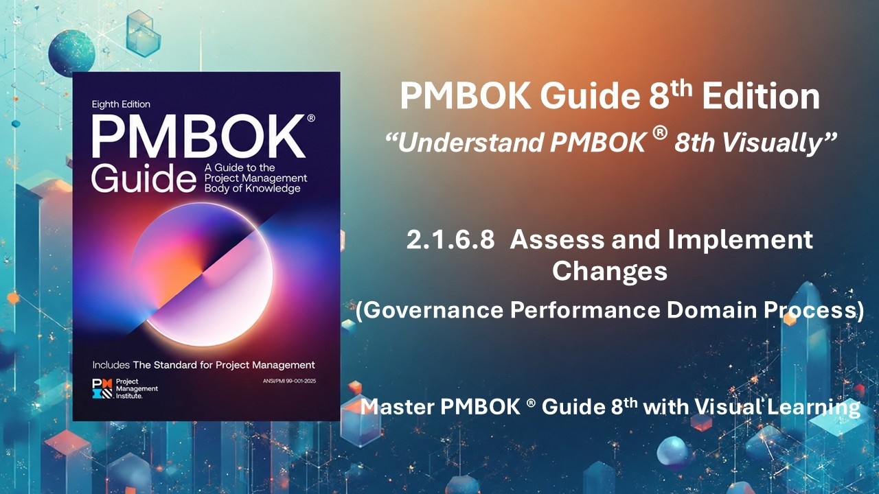 Test Redesign Implement 2.1.6.8 Assess and Implement Changes (PMBOK Guide 8th Edition) - YouTube