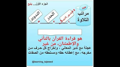 Mënyrat e leximit-مُراتب التلاوة (الترتيل)