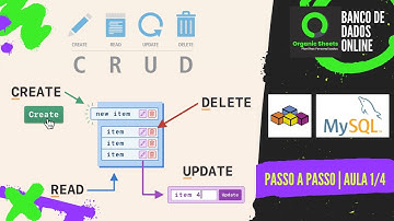 Vídeo #37 - VBA - Conexão e CRUD com banco de dados Mysql Online do zero #1/4