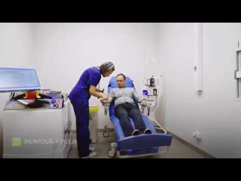 Video: Prostatas Vēzis: ārstēšana Ar Hormoniem Un Nehormoniem