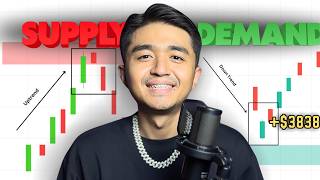 This Supply Demand Strategy Will Get You Funded in 10 min