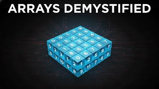 Arrays in Data Structures Explained | Learn Arrays in 12 Minutes for Beginners 🔥💻