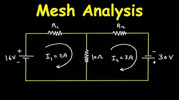 Mesh Analysis for Circuits Explained | Electrical Engineering