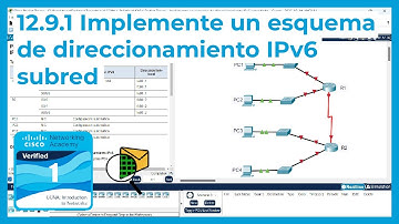 12.9.1 Packet Tracer 🔍📨 - Implemente un esquema de direccionamiento IPv6 subred (CCNA Curso 1)