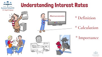 Understanding Interest Rates | Macroeconomics | From A Business Professor